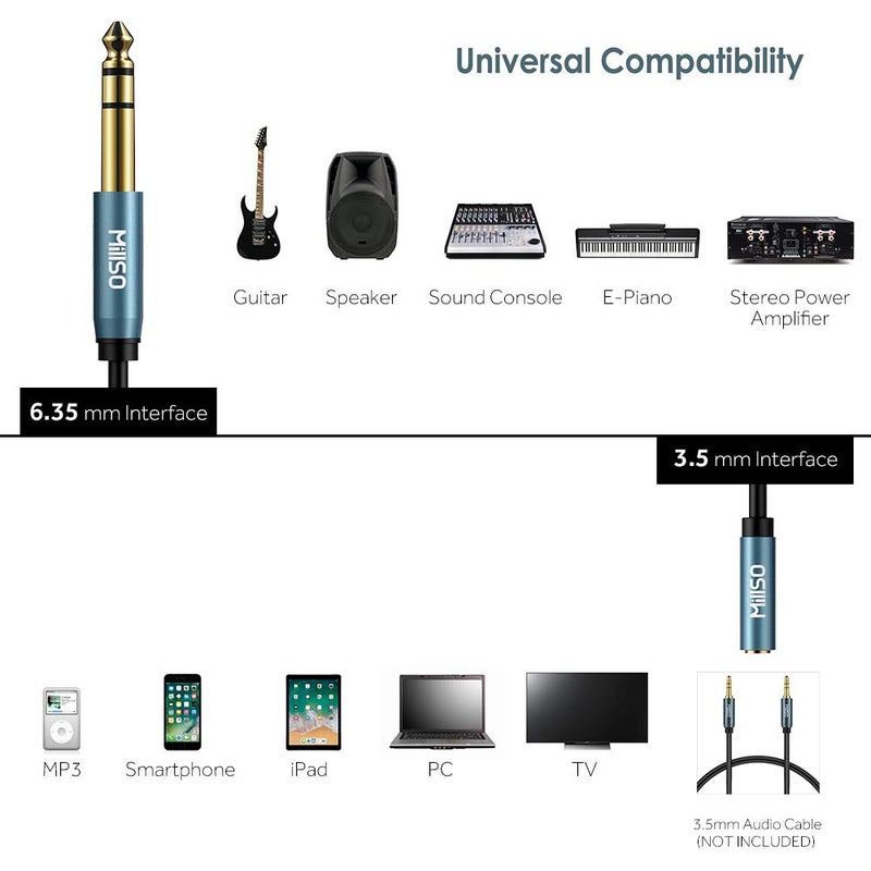 MillSO 1/4 to 3.5mm Headphone Adapter, 6.6 Feet TRS 6.35mm 1/4 Male to 3.5mm 1/8 Female Stereo Jack Audio Adapter for Amplifiers, Guitar Amp, Keyboard Piano, Home Theater, Headphones - Image 4